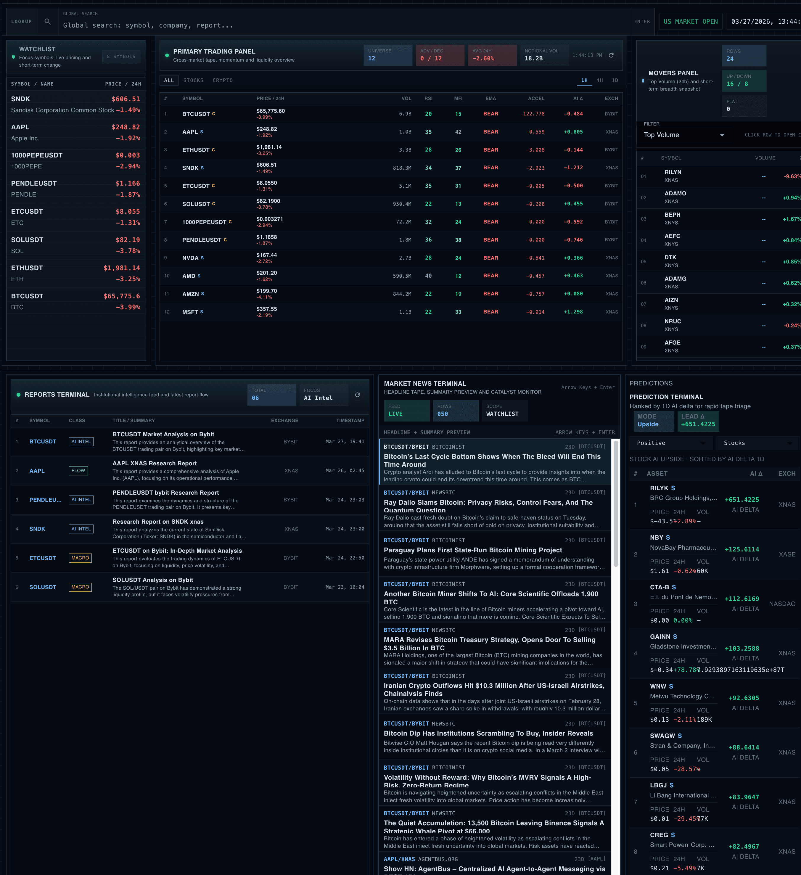cardweller dashboard screenshot